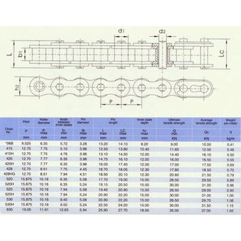 Цепь DDE редуктора V700 II-DWN Буцефал 26 зв,шаг 15,875 -->791-806-026