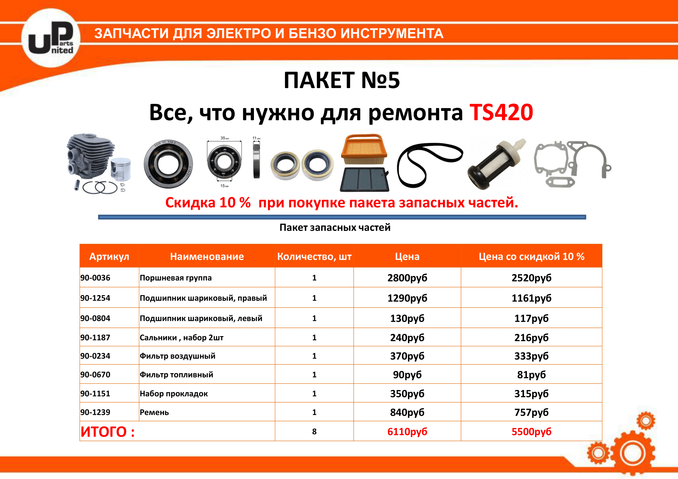 Северные Стрелы – магазин электроинструментов, бензоинструмента, сварочного  и строительного оборудования, садовой техники